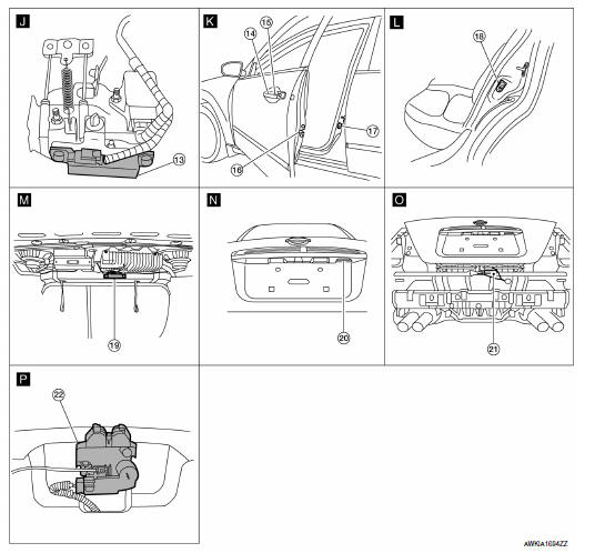 Nissan Maxima. TRUNK REQUEST SWITCH : Component Parts Location