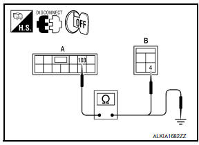 Nissan Maxima. CHECK TRUNK LID OPENER ACTUATOR CIRCUIT