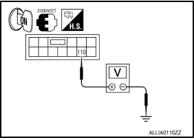 Nissan Maxima. CHECK TRUNK ROOM LAMP OUTPUT