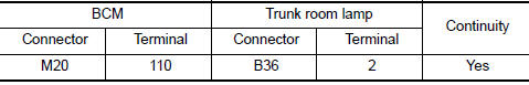 Nissan Maxima. CHECK TRUNK ROOM LAMP OPEN CIRCUIT