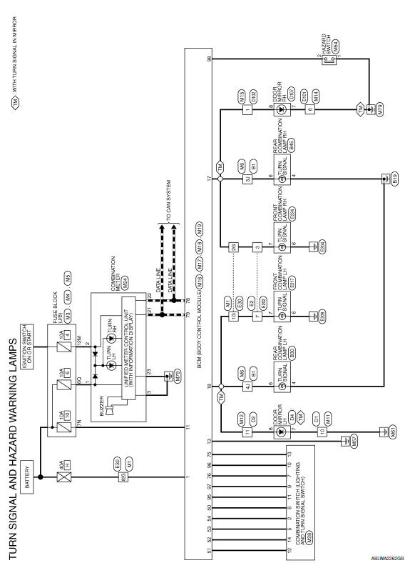 Nissan Maxima. TURN SIGNAL AND HAZARD WARNING LAMP SYSTEM