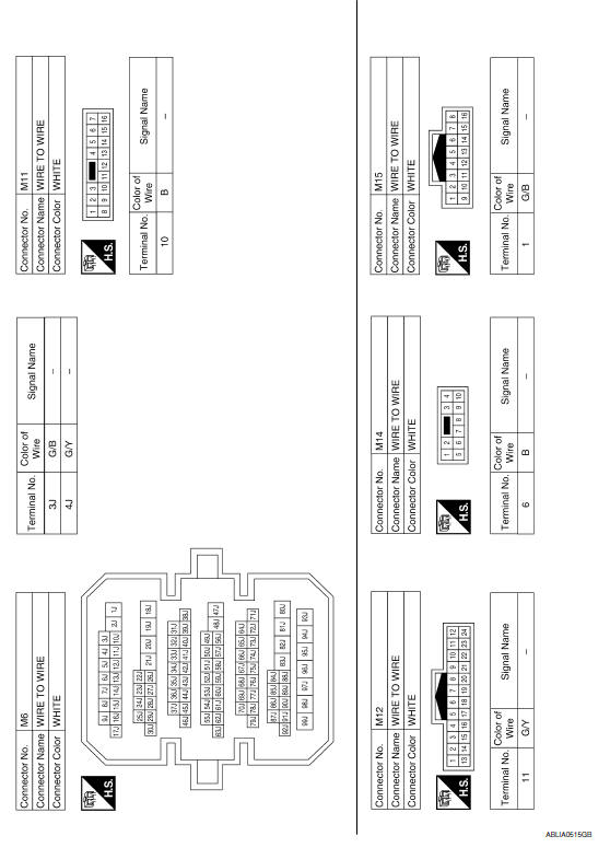 Nissan Maxima. TURN SIGNAL AND HAZARD WARNING LAMP SYSTEM