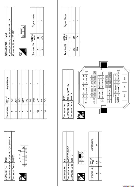 Nissan Maxima. TURN SIGNAL AND HAZARD WARNING LAMP SYSTEM