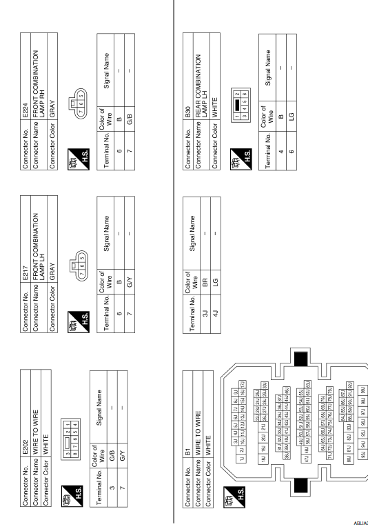 Nissan Maxima. TURN SIGNAL AND HAZARD WARNING LAMP SYSTEM