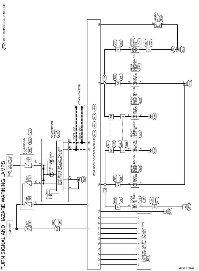 Nissan Maxima. TURN SIGNAL AND HAZARD WARNING LAMP SYSTEM