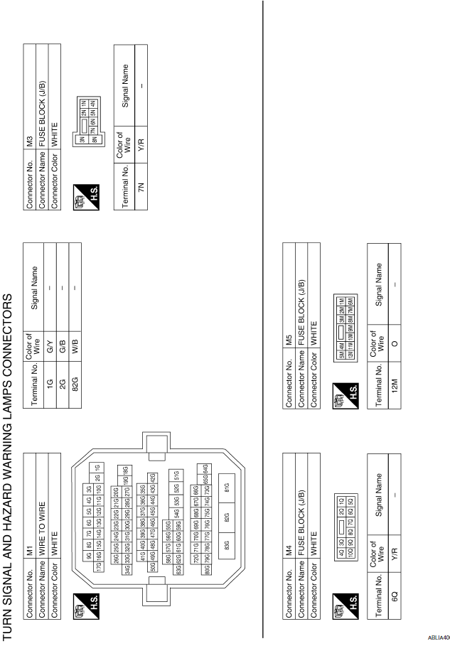 Nissan Maxima. TURN SIGNAL AND HAZARD WARNING LAMP SYSTEM