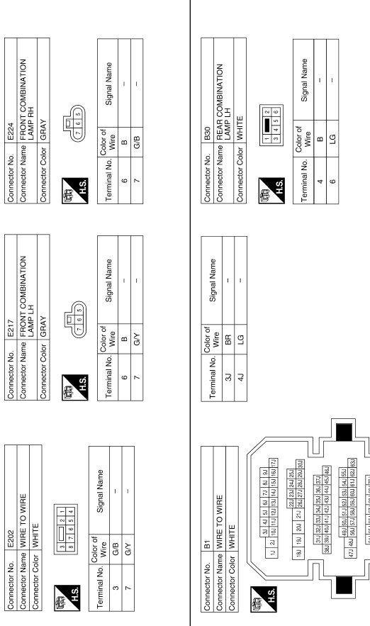 Nissan Maxima. TURN SIGNAL AND HAZARD WARNING LAMP SYSTEM