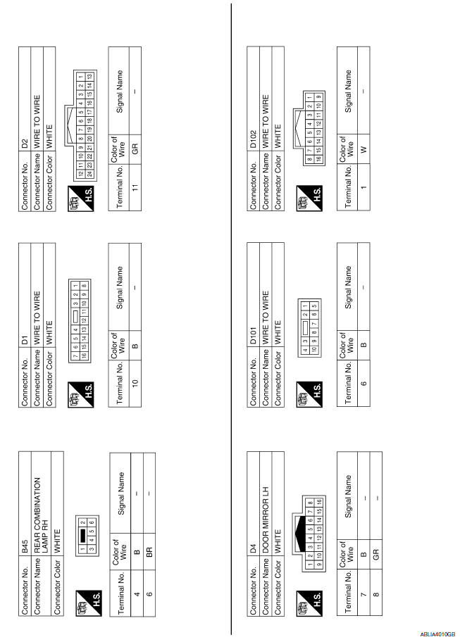 Nissan Maxima. TURN SIGNAL AND HAZARD WARNING LAMP SYSTEM