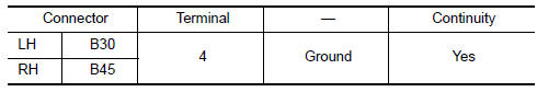 Nissan Maxima. CHECK TURN SIGNAL LAMP GROUND CIRCUIT