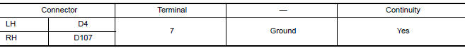 Nissan Maxima. CHECK TURN SIGNAL LAMP GROUND CIRCUIT