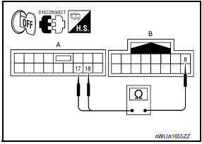 Nissan Maxima. CHECK TURN SIGNAL LAMP CIRCUIT FOR OPEN