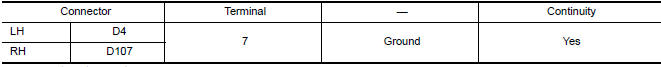 Nissan Maxima. CHECK TURN SIGNAL LAMP GROUND CIRCUIT