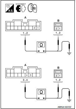 Nissan Maxima. HARNESS CHECK