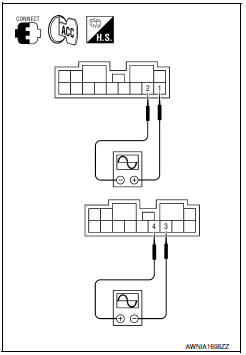 Nissan Maxima. TWEETER SIGNAL CHECK