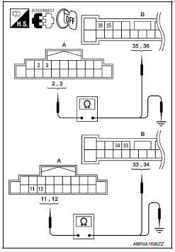 Nissan Maxima. HARNESS CHECK