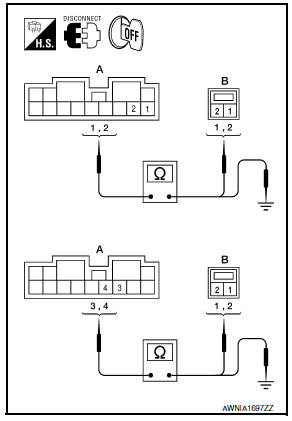 Nissan Maxima. HARNESS CHECK