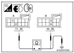 Nissan Maxima. CHECK CONTINUITY OF COMMUNICATION CIRCUIT