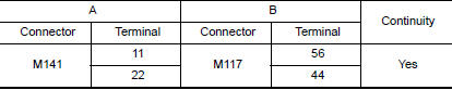 Nissan Maxima. CHECK CONTINUITY OF COMMUNICATION CIRCUIT