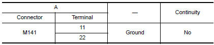 Nissan Maxima. CHECK CONTINUITY OF COMMUNICATION CIRCUIT