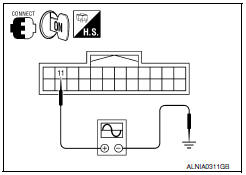 Nissan Maxima. CHECK COMMUNICATION SIGNAL