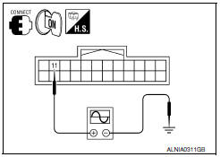 Nissan Maxima. CHECK COMMUNICATION SIGNAL