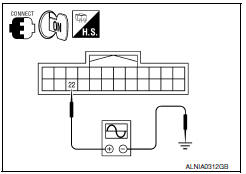 Nissan Maxima. CHECK COMMUNICATION SIGNAL