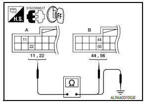 Nissan Maxima. CHECK CONTINUITY OF COMMUNICATION CIRCUIT