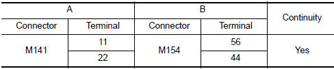 Nissan Maxima. CHECK CONTINUITY OF COMMUNICATION CIRCUIT