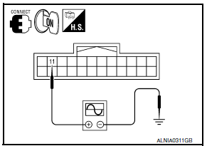 Nissan Maxima. CHECK COMMUNICATION SIGNAL