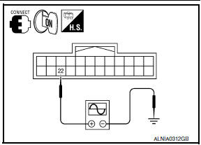 Nissan Maxima. CHECK COMMUNICATION SIGNAL