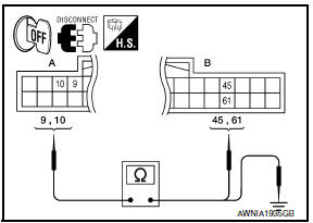 Nissan Maxima. CHECK CONTINUITY OF COMMUNICATION CIRCUIT