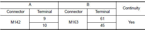 Nissan Maxima. CHECK CONTINUITY OF COMMUNICATION CIRCUIT