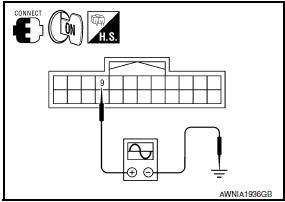 Nissan Maxima. CHECK COMMUNICATION SIGNAL