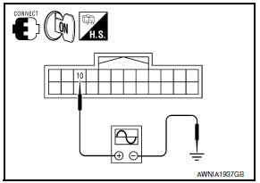 Nissan Maxima. CHECK COMMUNICATION SIGNAL