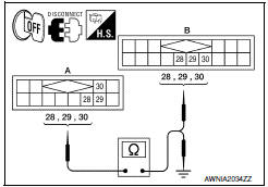 Nissan Maxima. CHECK CONTINUITY COMMUNICATION CIRCUIT AND REQUEST SIGNAL CIRCUIT