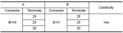 Nissan Maxima. CHECK CONTINUITY COMMUNICATION CIRCUIT AND REQUEST SIGNAL CIRCUIT