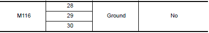 Nissan Maxima. CHECK CONTINUITY COMMUNICATION CIRCUIT AND REQUEST SIGNAL CIRCUIT