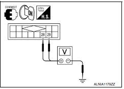 Nissan Maxima. CHECK AV CONTROL UNIT VOLTAGE