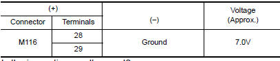 Nissan Maxima. CHECK AV CONTROL UNIT VOLTAGE