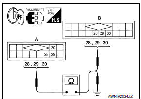 Nissan Maxima. CHECK CONTINUITY COMMUNICATION CIRCUIT AND REQUEST SIGNAL CIRCUIT