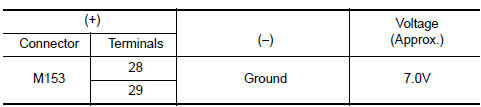 Nissan Maxima. CHECK AV CONTROL UNIT VOLTAGE