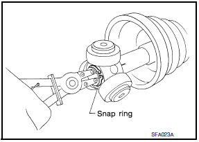 Nissan Maxima. ASSEMBLY