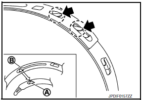 Nissan Maxima. ASSEMBLY