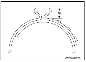 Nissan Maxima. ASSEMBLY