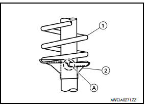 Nissan Maxima. FRONT COIL SPRING AND STRUT