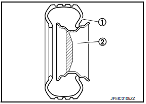 Nissan Maxima. INSTALLATION