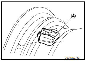 Nissan Maxima. INSTALLATION