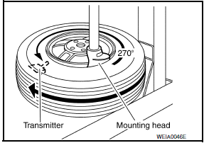 Nissan Maxima. INSTALLATION