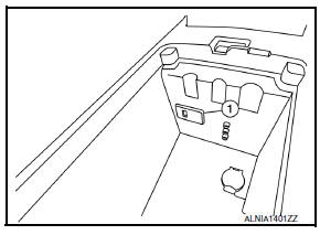 Nissan Maxima. USB CONNECTOR