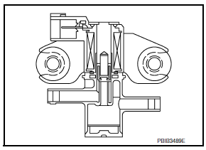 Nissan Maxima. Description